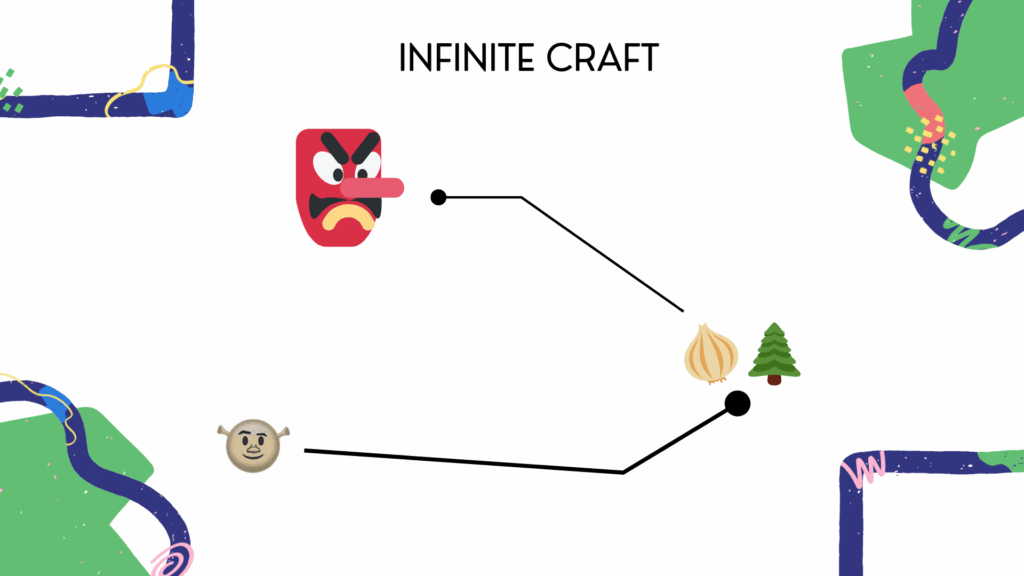 How to make Shrek in Infinite Craft